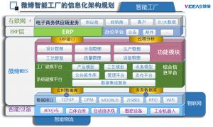模具管理軟件MES系統(tǒng)采購、銷售、庫存管理