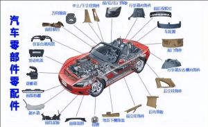 汽車零部件MES功能、特點(diǎn)、應(yīng)用場景